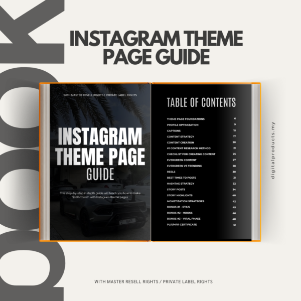 Instagram Theme Page Guide